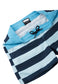 REIMA Badehose<br> Palmu <br>Gr. 110, 116, 140, 146<br> UV-Schutzfaktor 50+<br> schnelltrocknend<br> Netzhose innen <br>Bund regulierbar<br> Länge Mitte Oberschenkel