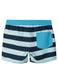 REIMA Badehose<br> Palmu <br>Gr. 110, 116, 140, 146<br> UV-Schutzfaktor 50+<br> schnelltrocknend<br> Netzhose innen <br>Bund regulierbar<br> Länge Mitte Oberschenkel
